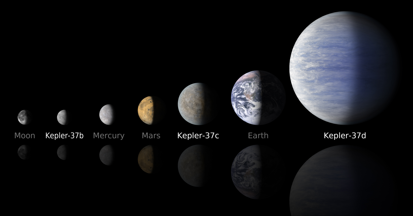 Kepler-37b ist nur etwas größer als der Mond und kleiner als Merkur.