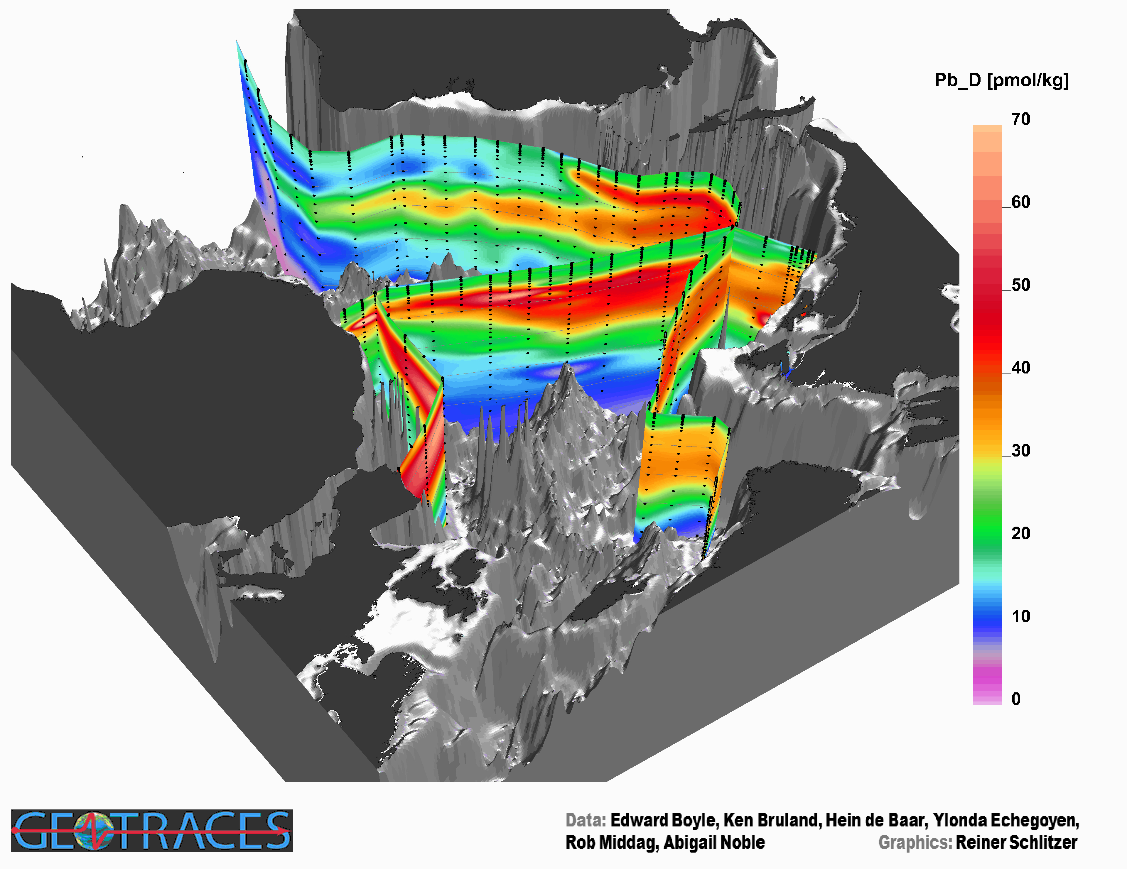 Dreidimensionale Ansicht eines Gebirges am Meeresgrund, darüber Streifen in verschiedenen Farben einer Skala für die Bleikonzentration.