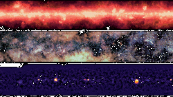 Aufnahme der Milchstraße in drei verschiedenen Spektralbereichen: infrarot, sichtbar und hochenergetischer Gammastrahlung.