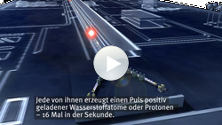 Video: Europäische Spallationsquelle ESS