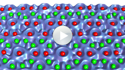 Quelle: Phys. Rev. Lett. 108, 218301 (2012) Phasonen