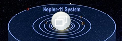 Das Kepler-11-System Darstellung des Kepler-11-Planetensystems