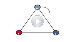 Simulation eines sich in zwei Dimensionen bewegenden, gleichseitigen Dreiecks.