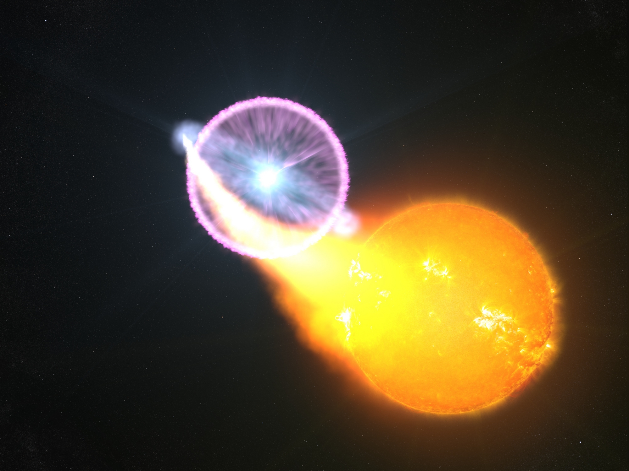Klassische Nova: Ein Weißer Zwerg (links) nimmt Materie von einem zweiten Stern (rechts) auf, bis es zu einer thermonuklearen Explosion auf seiner Oberfläche kommt (künstlerische Darstellung), Bildquelle: NASA; Lizenz: gemeinfrei Links ein kleiner weißer Stern, umgeben von einem Ring, rechts ein großer Stern, von dem Materie zu dem weißen Stern strömt.