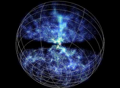 Welt der Physik Gewaltiger Leerraum im Kosmos